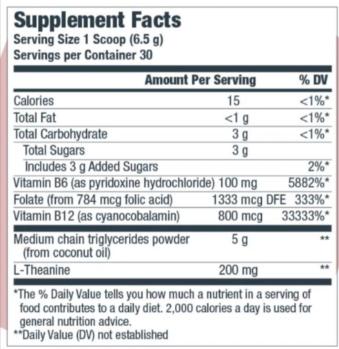 BioVanish (WellMe) Supplement Facts