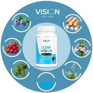 Clear Vision Pro Max Ingredients