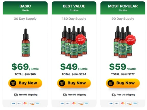 Dentitox Pro Price Details