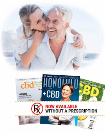 Highline Wellness Premium CBD Gummies Bonus
