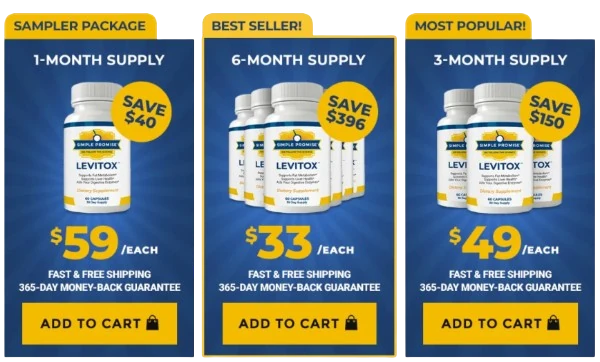 Levitox Price Details