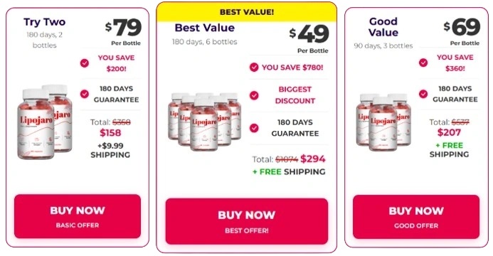 Lipojaro Price Details