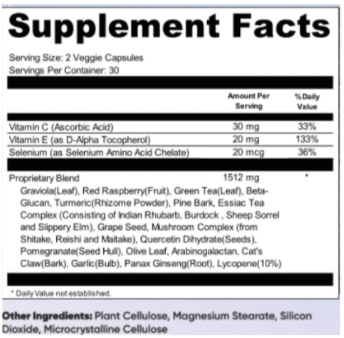 Restolin Supplement Facts