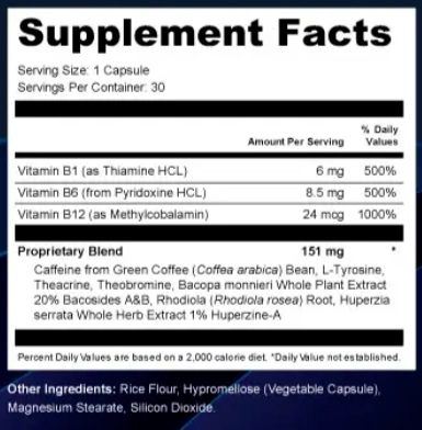 SynaBoost Supplement Facts
